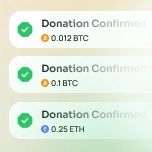 Clean, Exportable Reporting